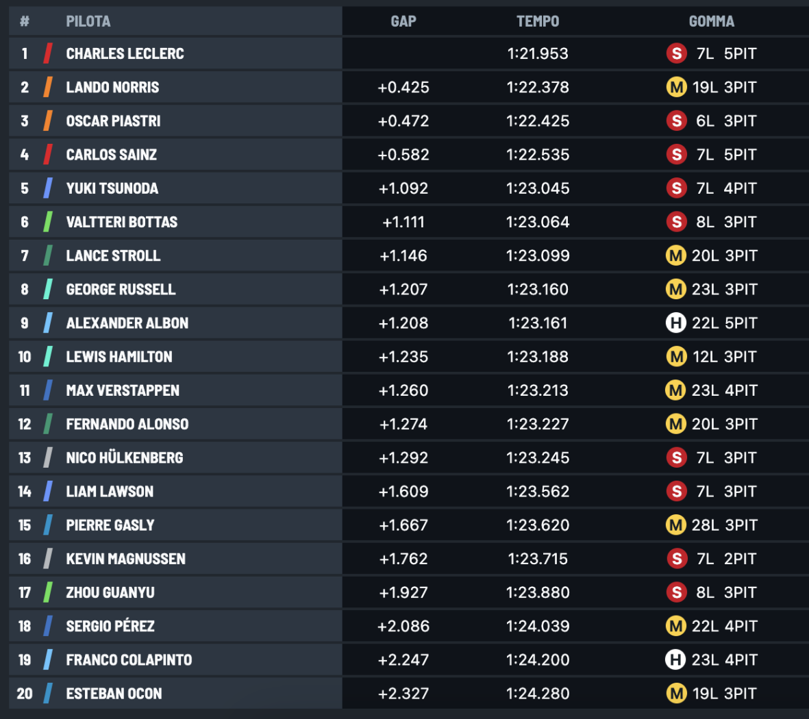 Screenshot 2024-11-29 alle 15.40.24.png