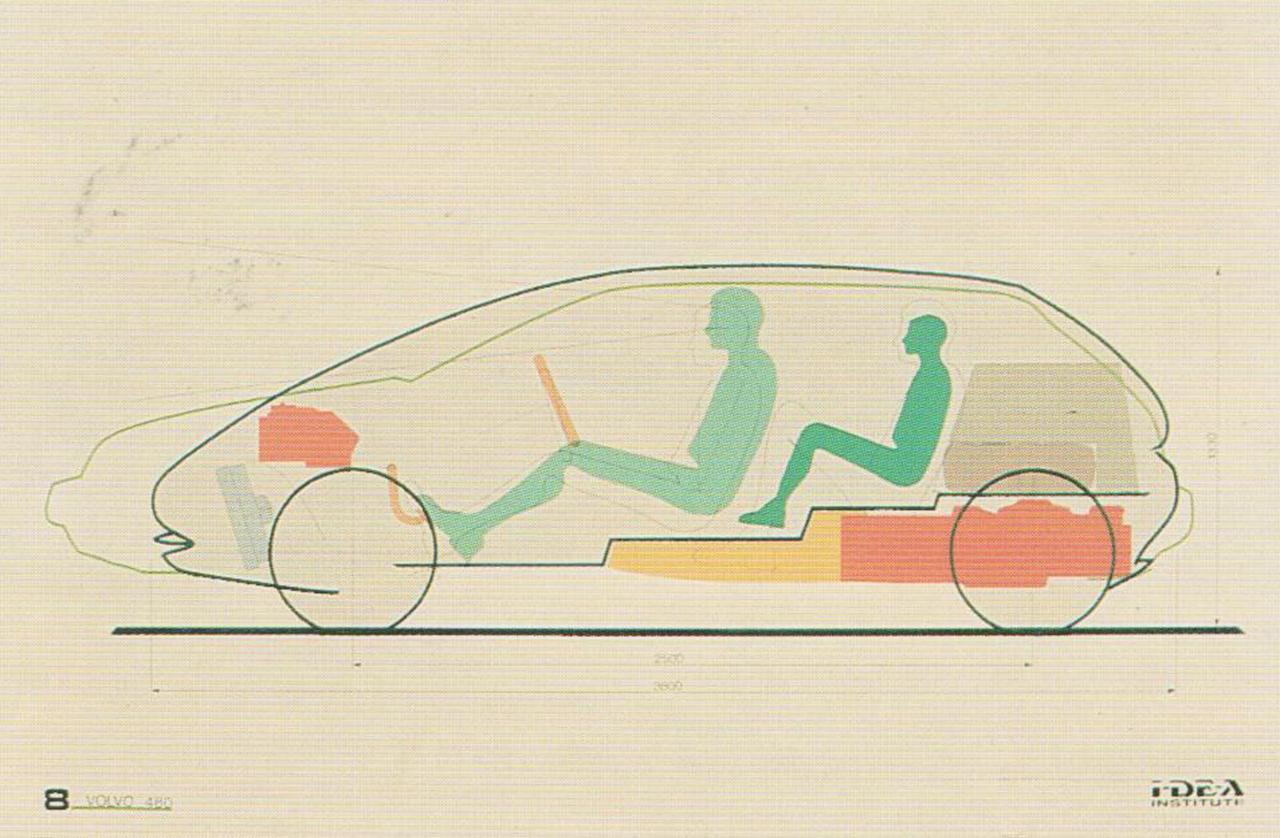 IDEAProgettoCompactMonovolumeCouppackagingvsVolvo480.thumb.jpg.f61f4c8ccd7d772550aa08b5e4be6482.jpg