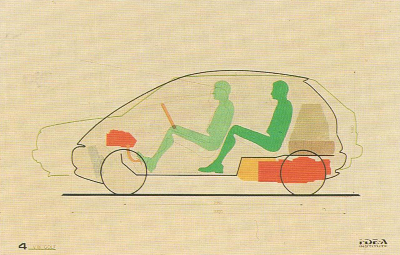 IDEAProgettoCompactMonovolumeHybridpackagingvsVWGolfMK2.thumb.jpg.a77fe6d2047beea23586fec60815306c.jpg