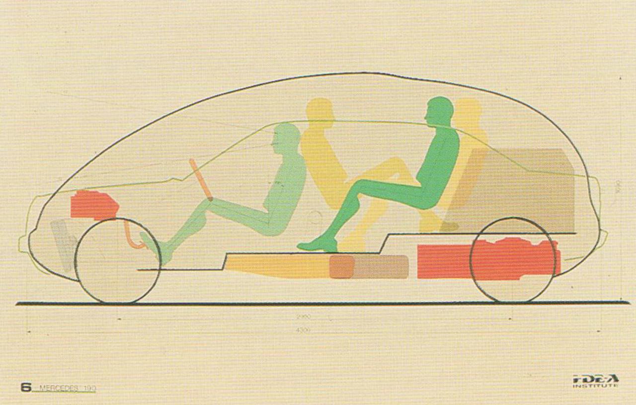 IDEA Progetto Medium size Monovolume 5 seater packaging vs Mercedes 190.jpg