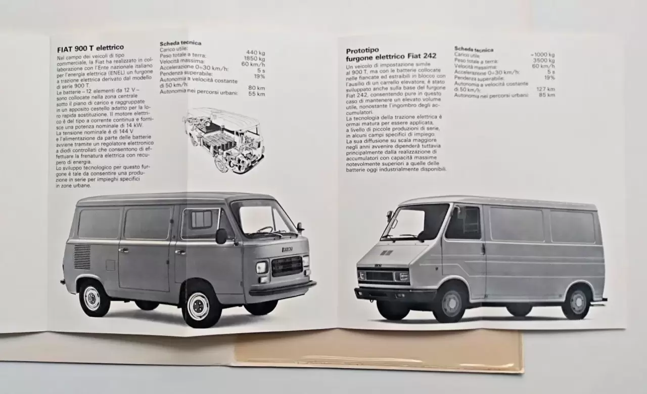 FIAT_veicoli-elettrici_1978_6.thumb.webp.a239745198b9a45fa1b65d3c9c061319.webp
