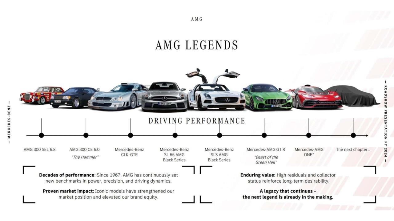 amg-teaser.thumb.jpg.c855381d71b2982f354583bc0ffe875a.jpg