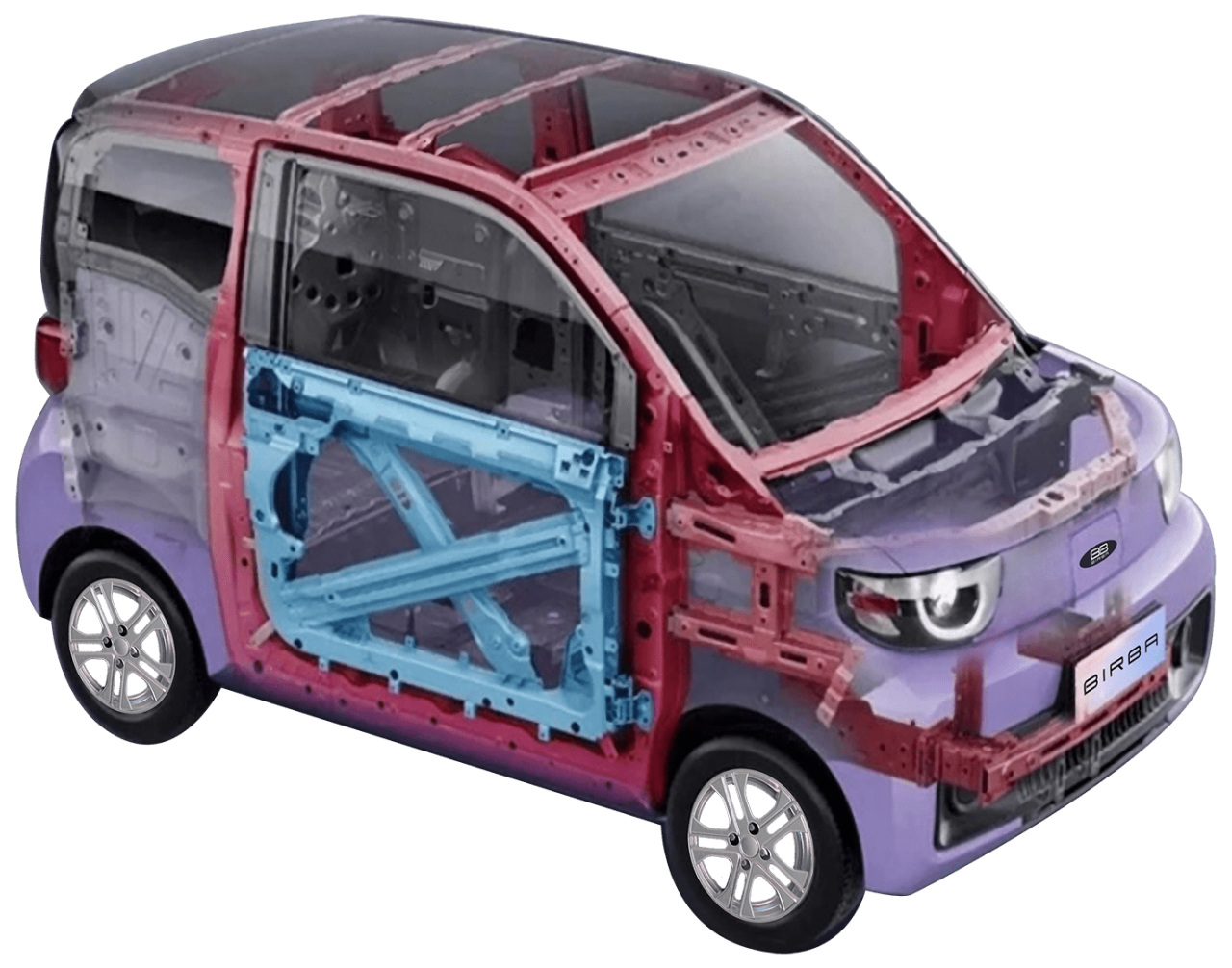 birba_safe.thumb.png.d25d768fb9aef624385c0fbf6e51c71f.png