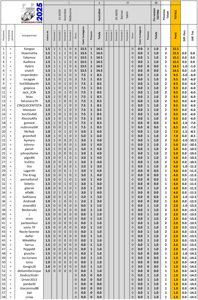 image.thumb.png.2c241d107598be83f740157db58030a1.png