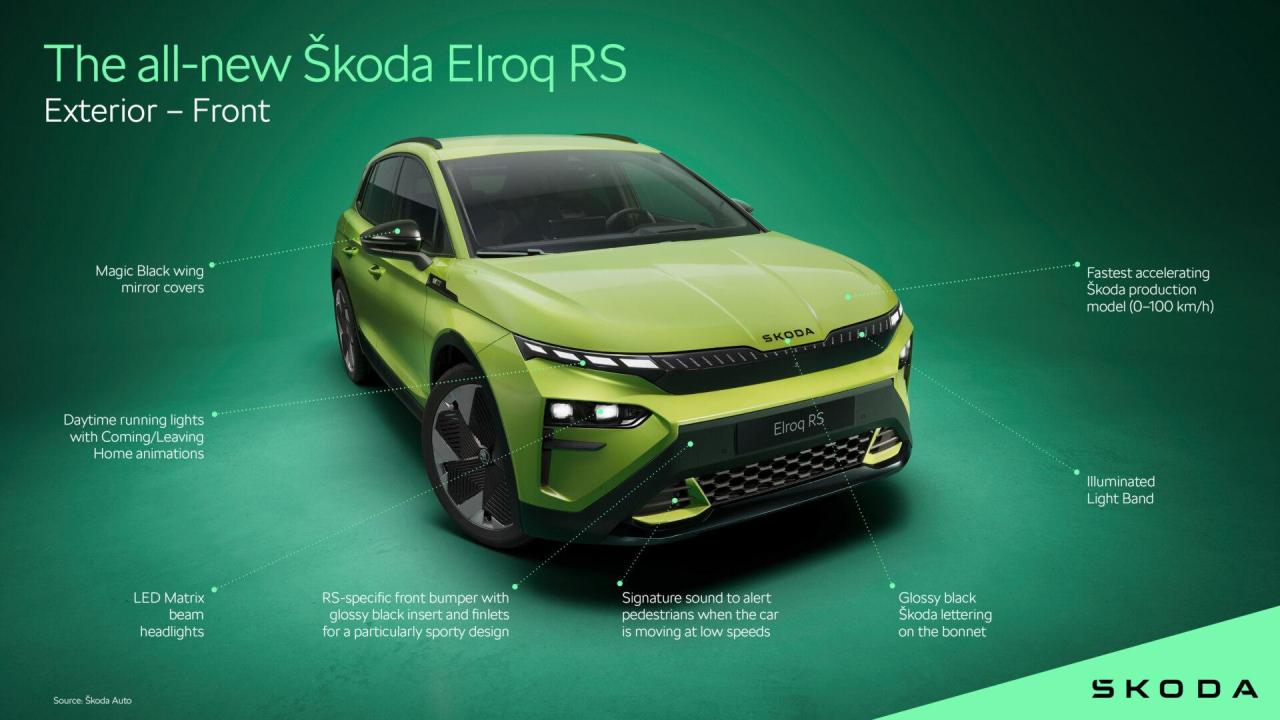 infographic_skoda_elroq_rs_front_0717c4f6-1920x1080.thumb.jpg.082ee518b308e003d948a6c05c71db78.jpg