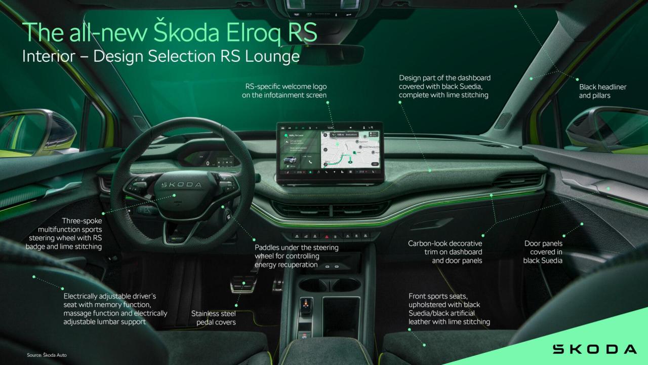 infographic_skoda_elroq_rs_interior_d40ba875-1920x1080.thumb.jpg.1d9fe08cbfaa91a9b536fc0df6f7818c.jpg