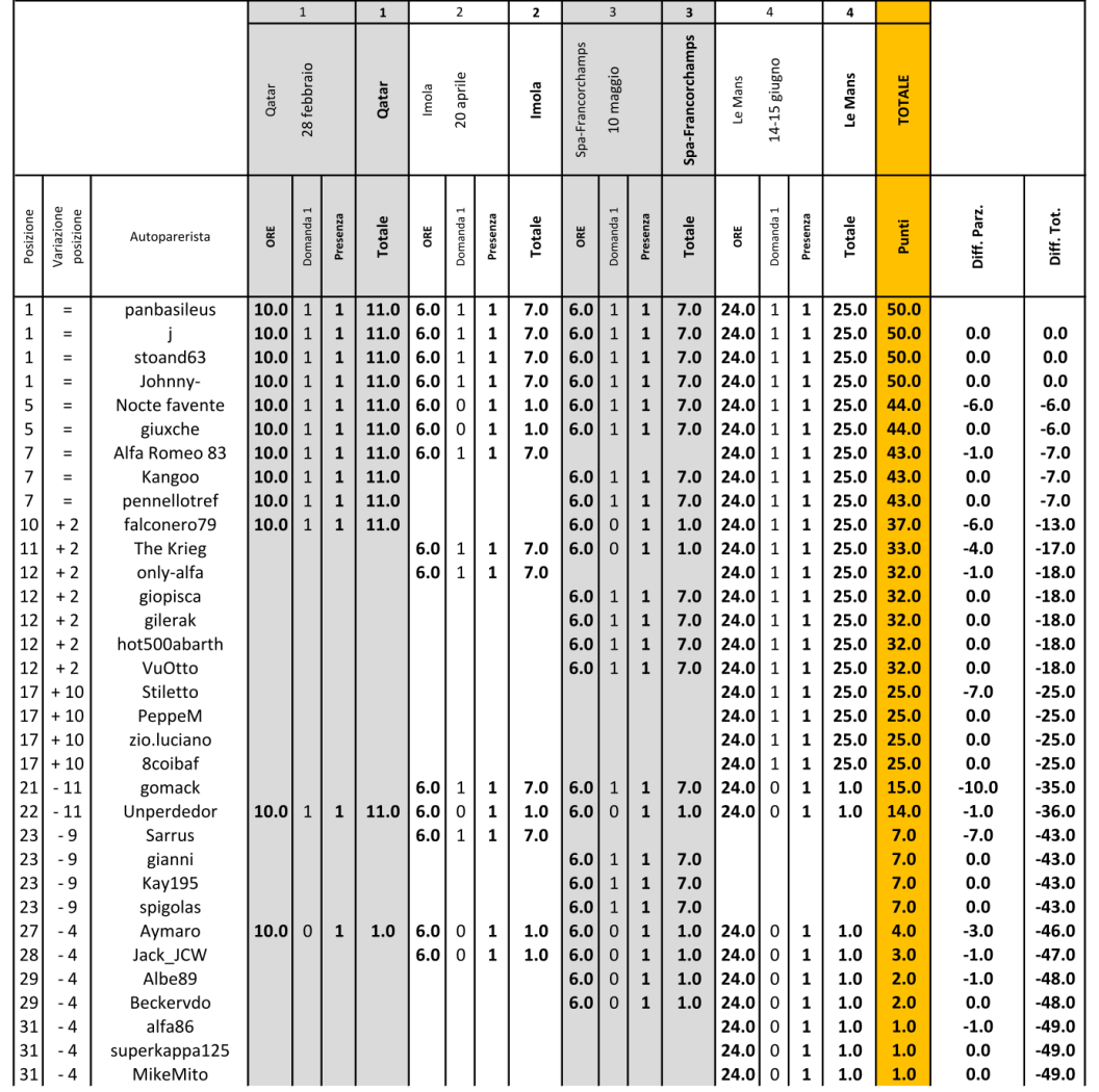 image.thumb.png.7859963a50fdbf774f01e3729afbb852.png