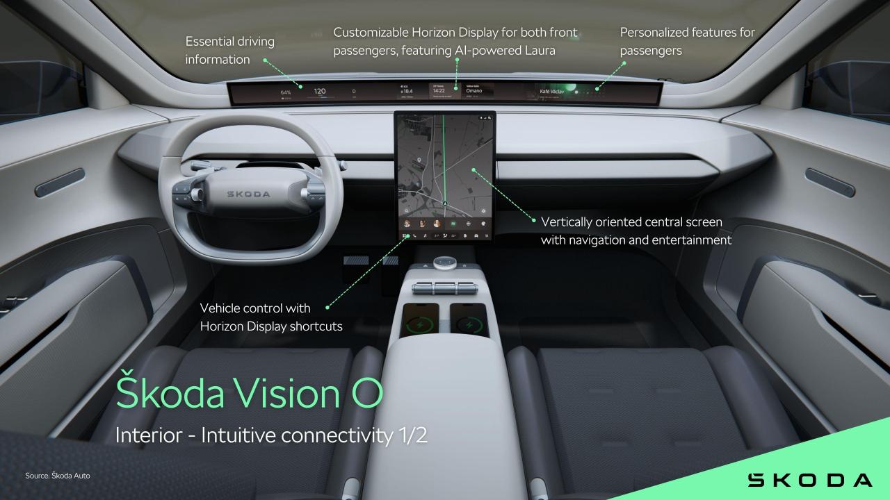 Vision-O_Interior-Intuitive-connectivity-12_8646f1be.thumb.jpg.b369594bdb584688c2a3961e65b24088.jpg