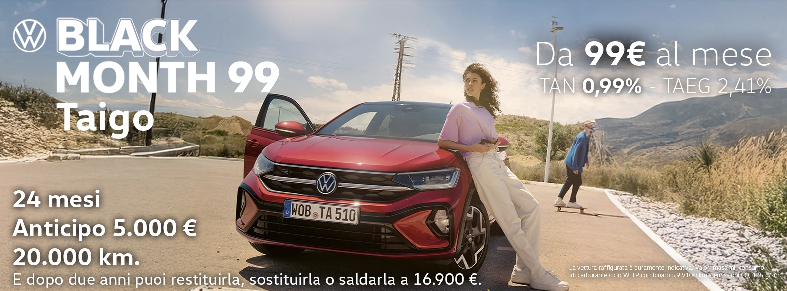 Andamento degli sconti e dei finanziamenti delle auto