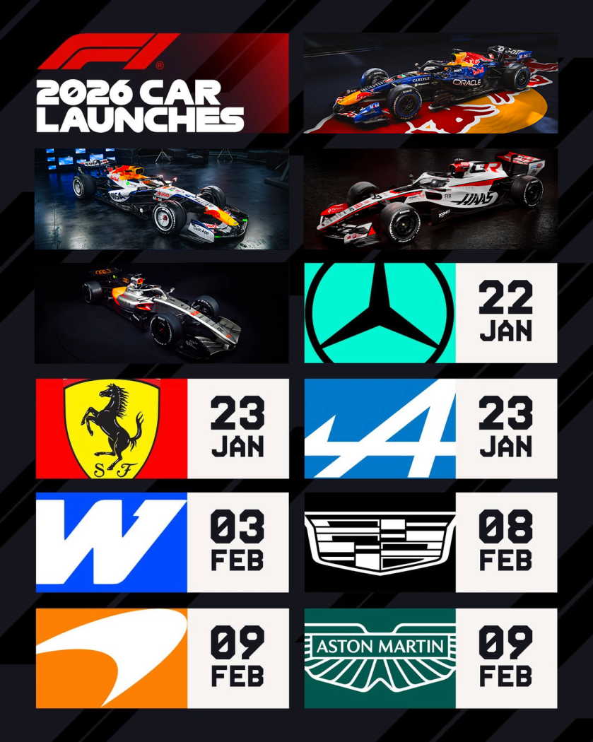 Calendario presentazioni monoposto F1 (20-01-2026).png