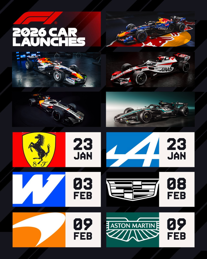 Calendario presentazioni monoposto F1 (22-01-2026).png