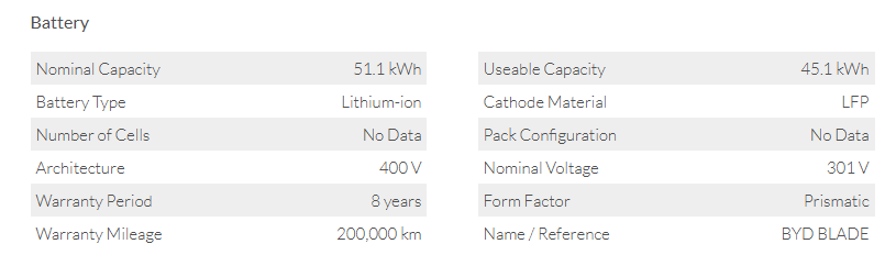 Novità Batterie Stato Solido e Semi-solido
