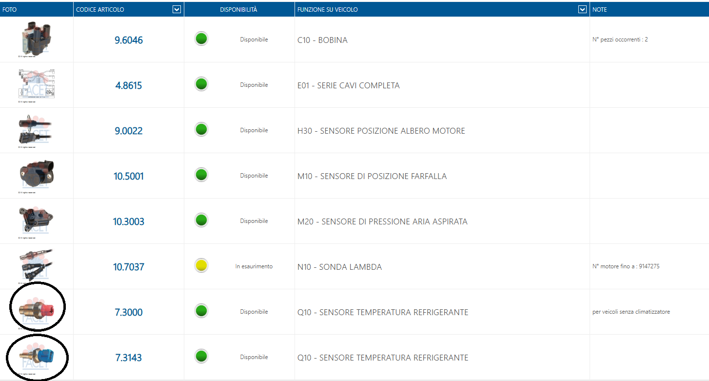 Problema Fiat 500 del 96' (ventola radiatore non parte)