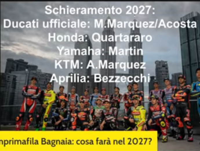 MotoGP 2027
