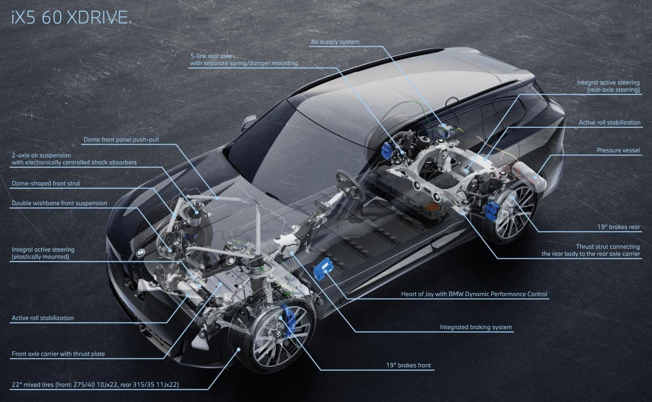 P90646616_lowRes_bmw-ix5-60-xdrive-06.jpg