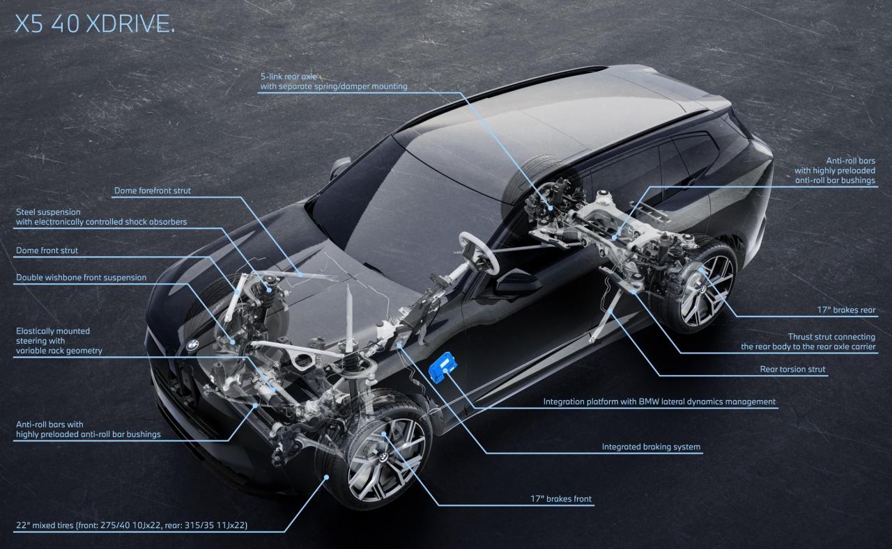P90646617_lowRes_bmw-x5-40xdrive-06-2.jpg